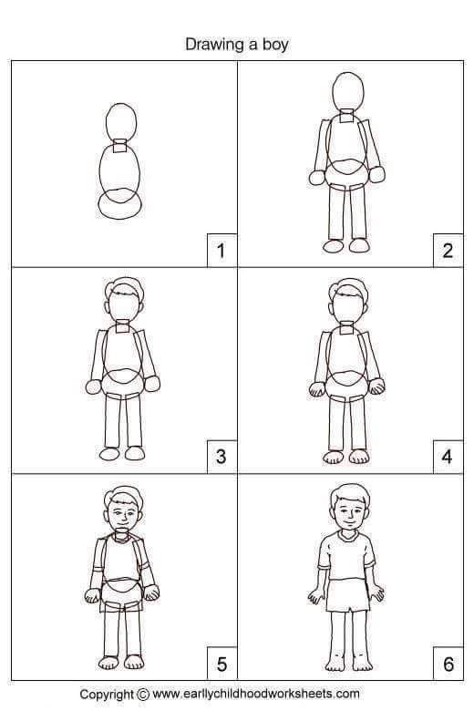 طريقة رسم انسان للاطفال