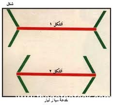 ما معني الخداع البصري وبعض الصور التي بها خداع بصري المعلومة